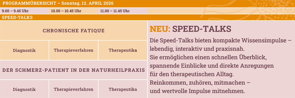 Speed-Talks